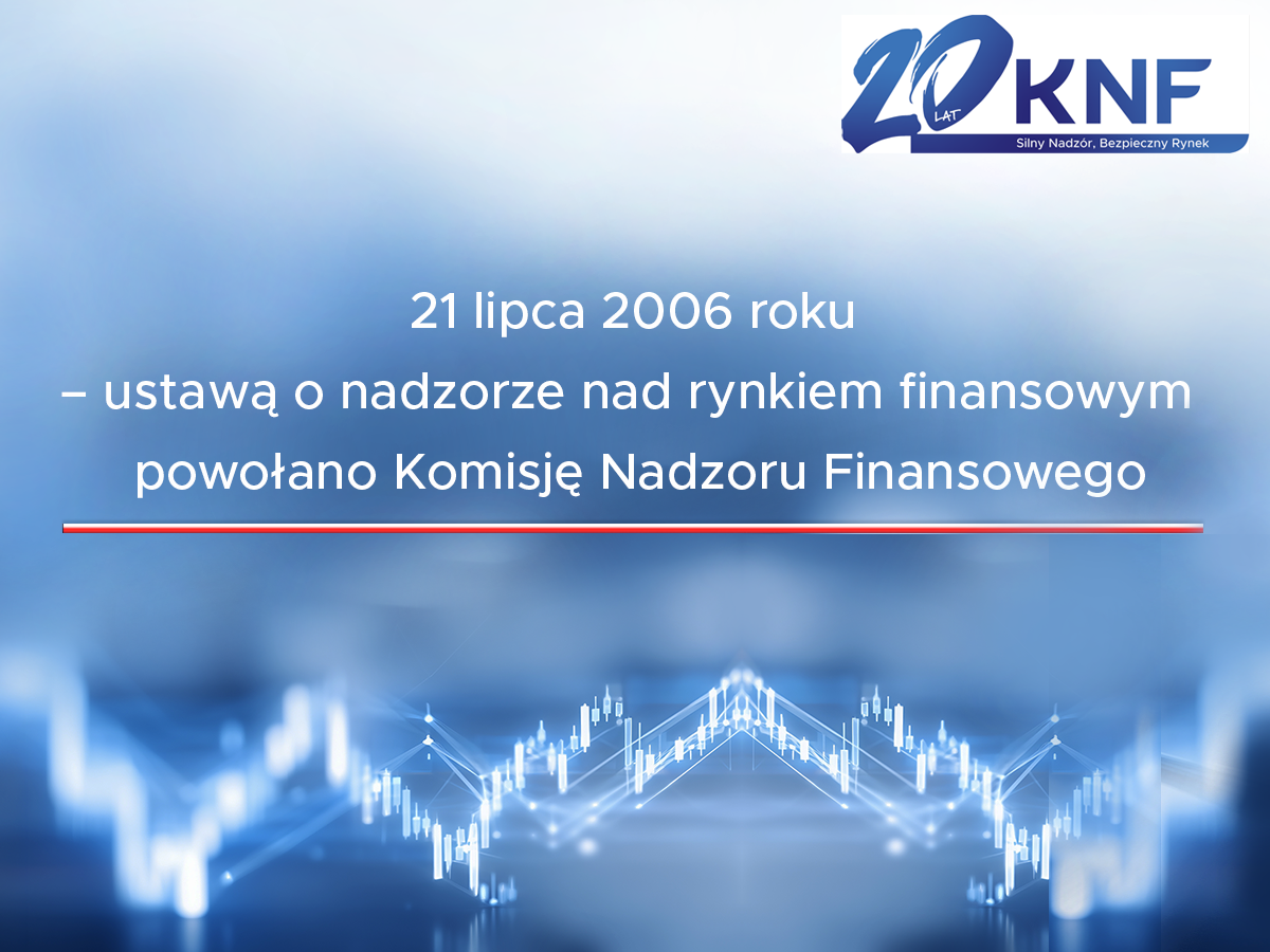 20 lat KNF 20 lat KNF